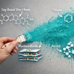 چاپ مقاله علمی شرکت پارس سیمین در کنفرانس بین المللی علوم مهندسی آلمان